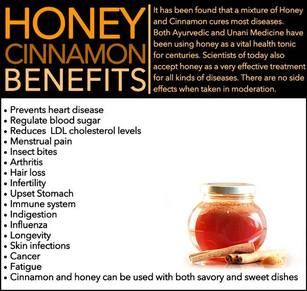 Honey and Cinnamon Benefits