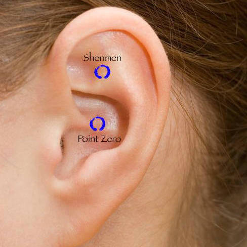 What Happens When Massaging This Point of Your Ears