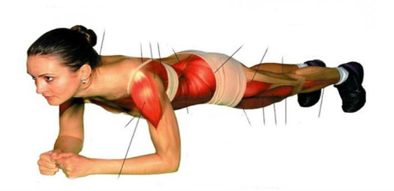 Tighten Every Muscle and Get Rid of Extra Weight - Plank