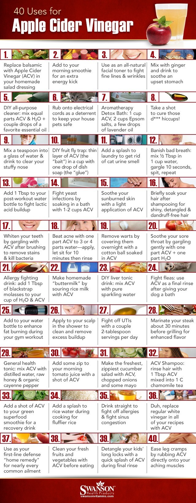 Amazing List of 42 Uses of Apple Cider Vinegar 1