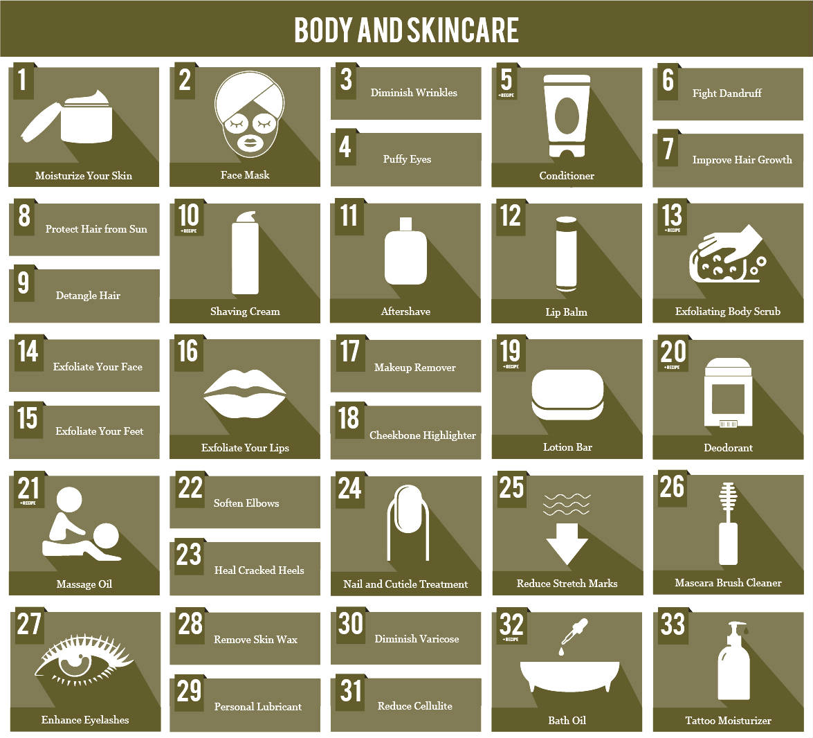 Body-And-Skincare_Image