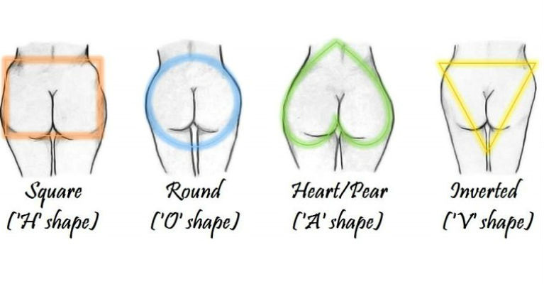 This Is What The Shape Of Your Butt Says About Your Health 