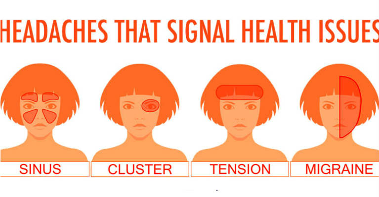 This is How Headaches Reveal What is Wrong with Your Health