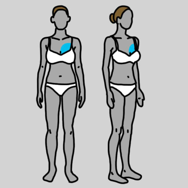 12 Symptoms Of Thyroid Disorder 8