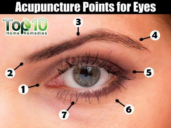 Accu-points-for-eyes-opt-600x450