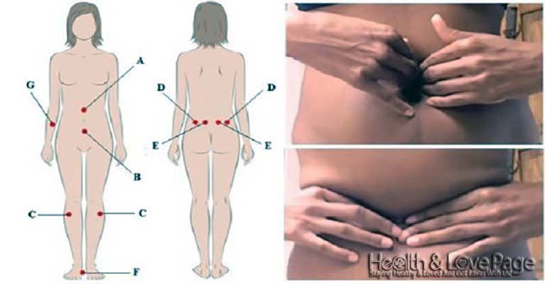 Do you suffer from constipation, bloating and gas Here’s how to solve the problem in one minute